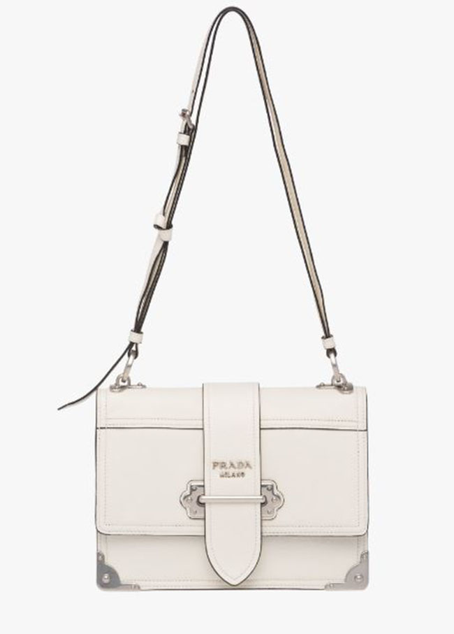 Fashion news Prada women’s bags fall winter 5